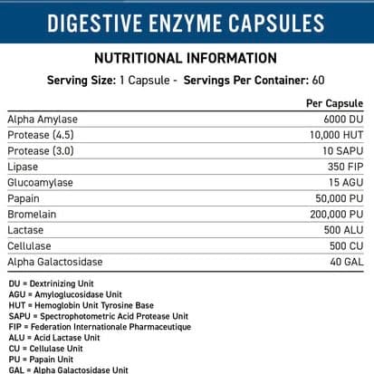Digestive Enzyme 60cap - Applied Nutrition™ Ostalo