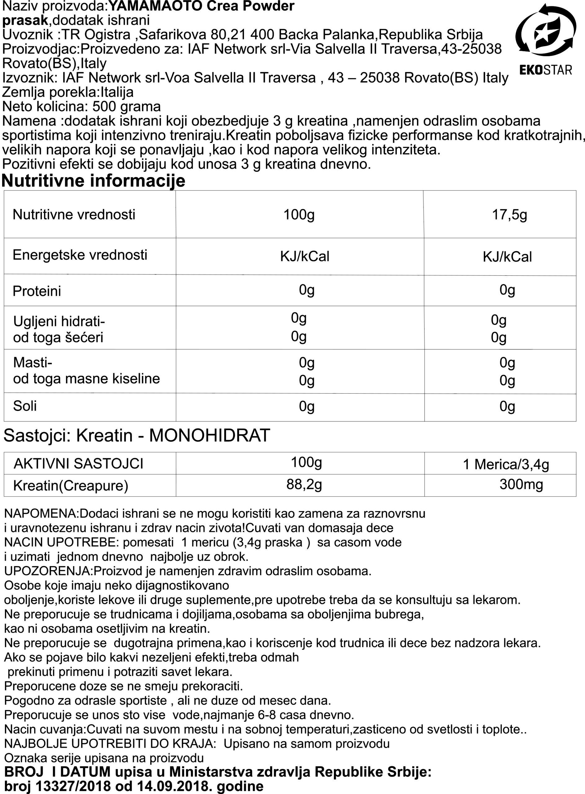 CreaPOWDER - tabela nutritivnih vrednosti