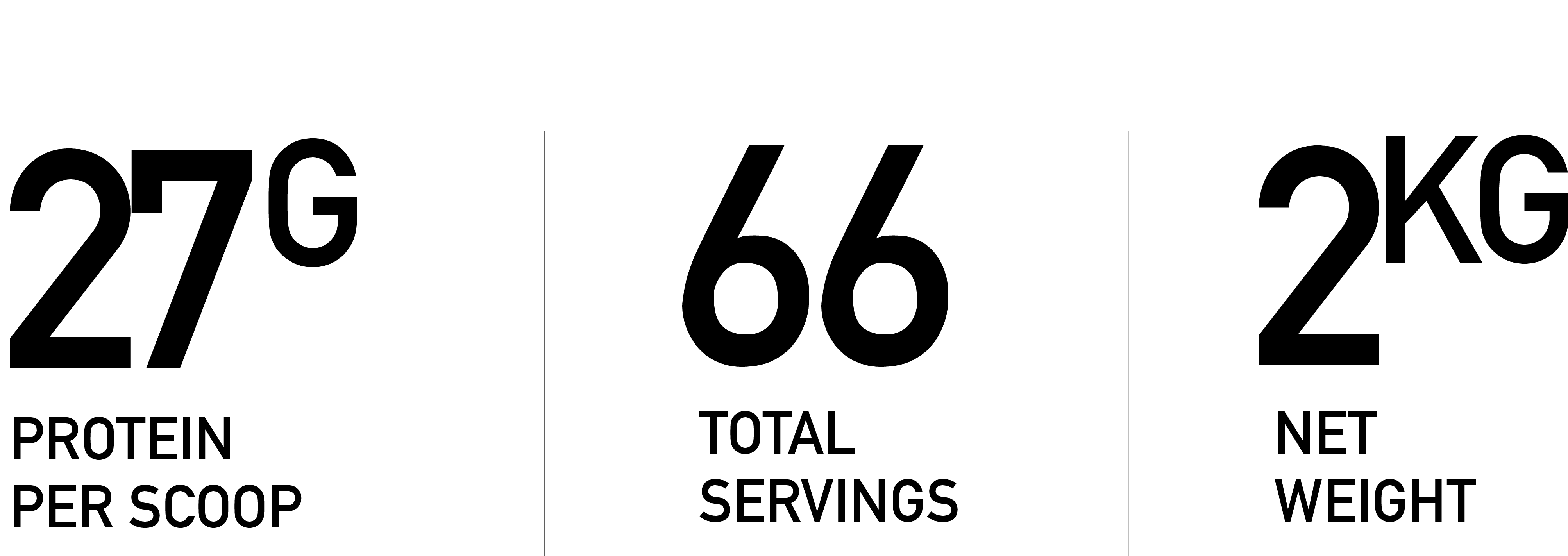 27g proteina po merici, 66 serviranja, pakovanje 2kg – nutritivne vrednosti proizvoda.